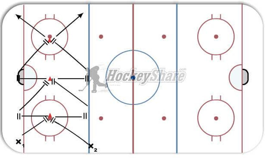 Christmas Tree Hockey Drill