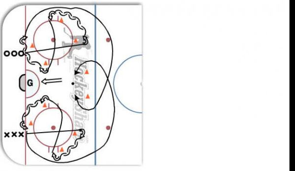Slovakian Agility Drill diagram