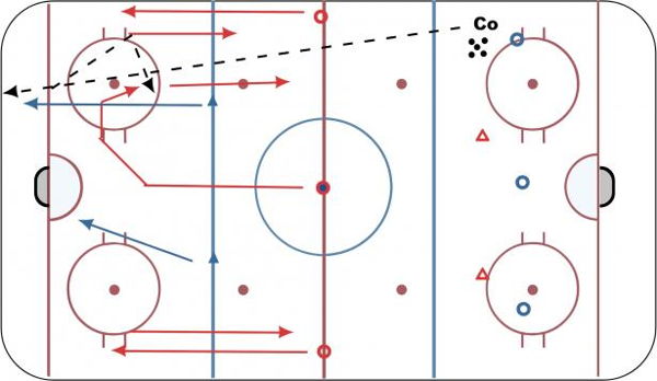 Ranger 3 on 2 (pt. 1) diagram