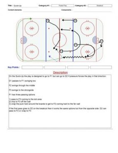 PP Breakout: Quick Up - Hockey Drill