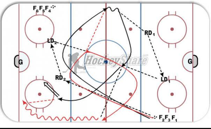 Drill Preview