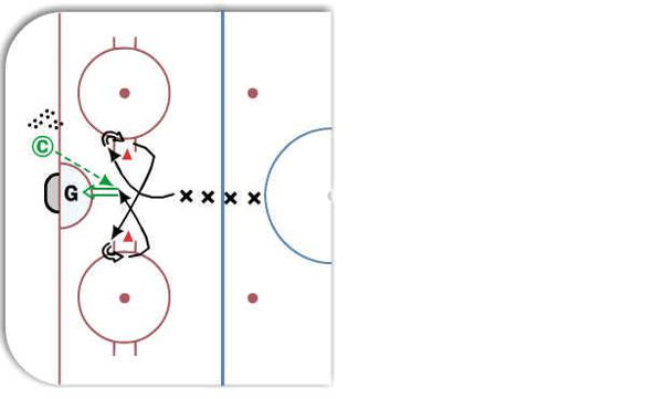 Bow Tie Shooting Drill diagram