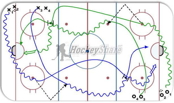 2 -0 Indirect Pass and Drop Pass diagram