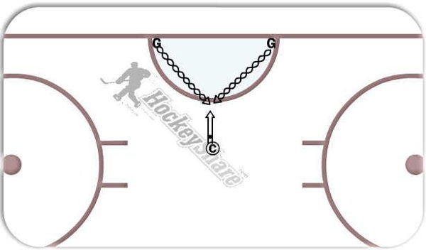 Butterfly Slide diagram