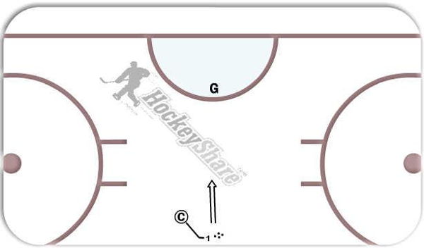 Blind shot diagram
