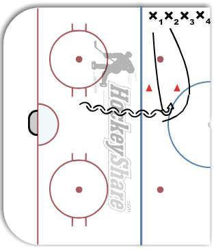One on One Crossover challenge diagram