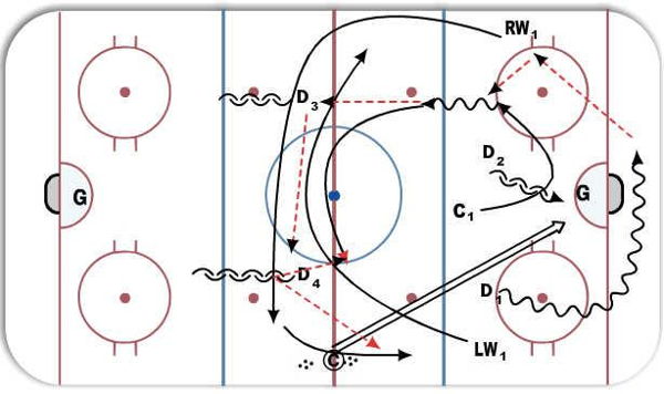 Winder Continuous 3 0n 2's diagram