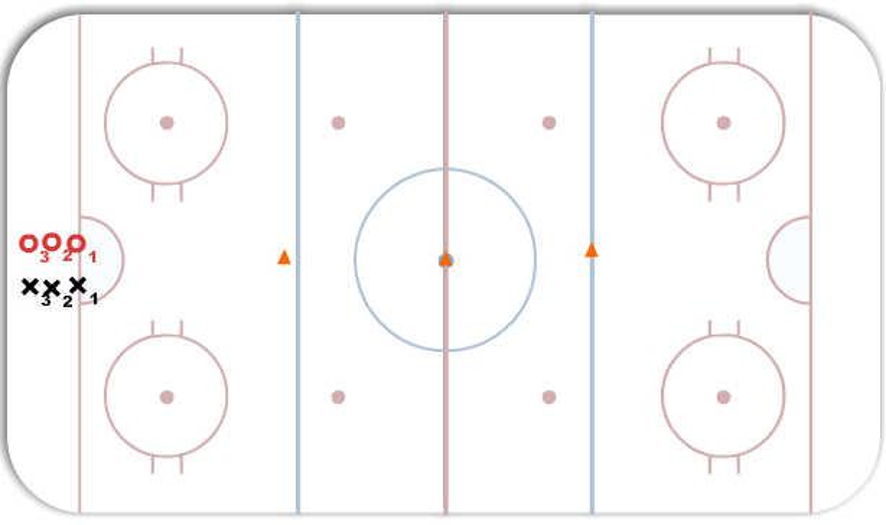 Christmas Tree Hockey Drill