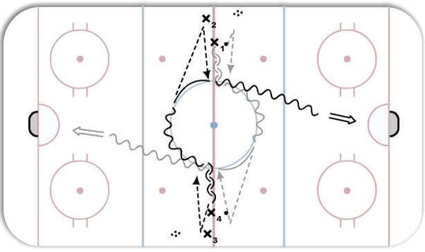 5 Pass diagram