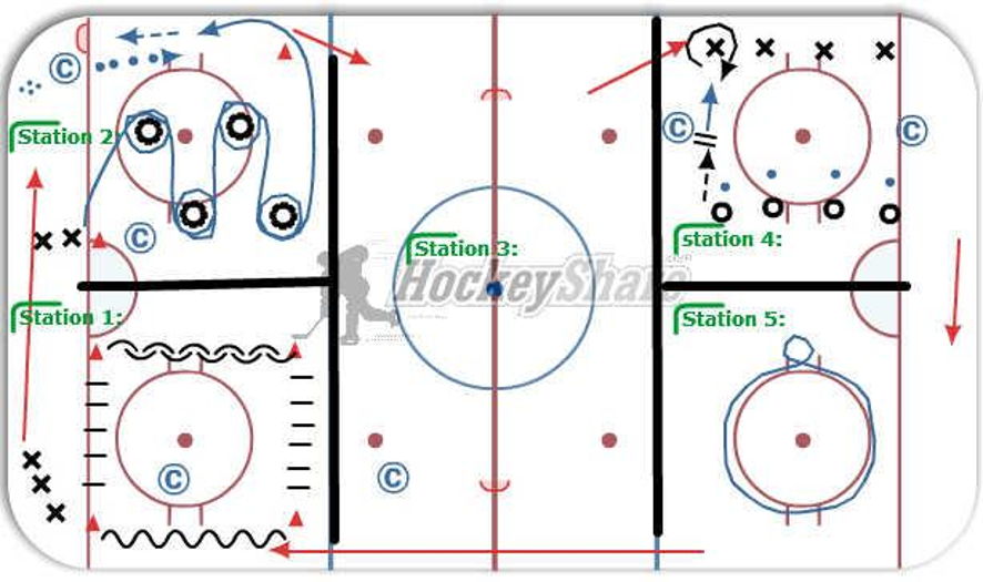 Practice 15&16 - Hockey Drill