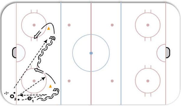 Agility Shooting diagram