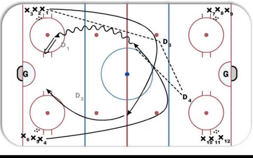 Drill Preview