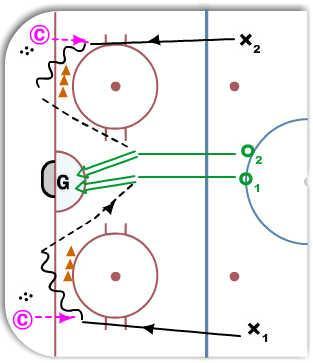 Drill Diagram