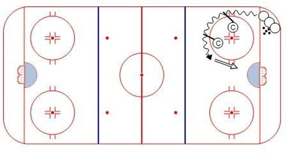 Snake Shooting Drill Hockey Drill