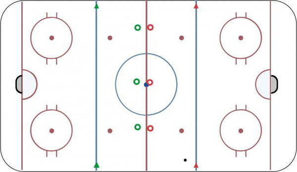 D Stationary Regroup diagram
