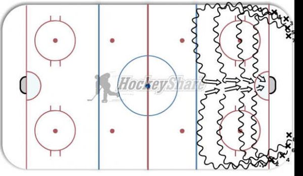 Spider diagram