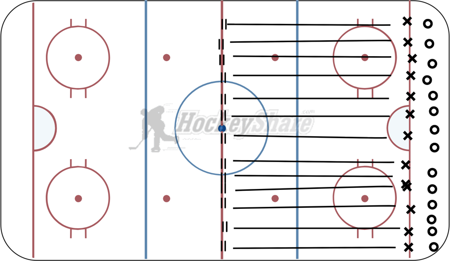 Advanced Edgework Hockey Drill
