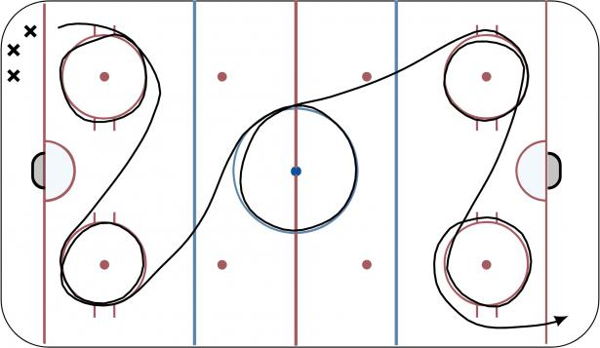 1 Way circles diagram