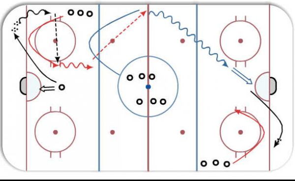 Swing drill #1 diagram