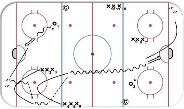 Continuous breakout 2 diagram
