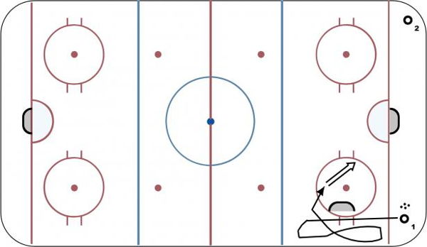 Corner Escape diagram