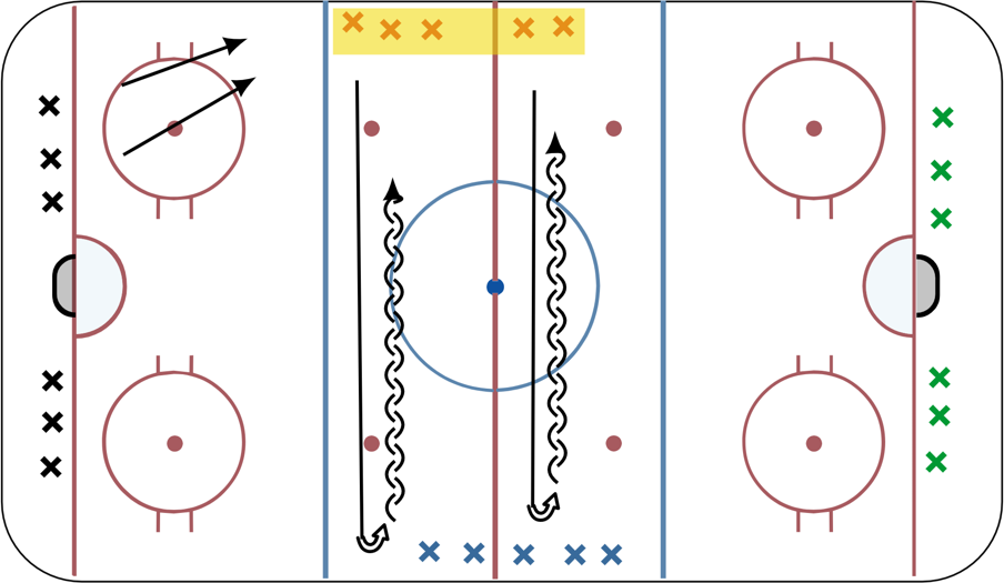 4 station skate Hockey Drill